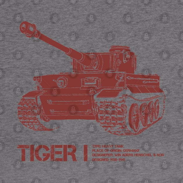 Tiger 1 | World War 2 Tank by Distant War